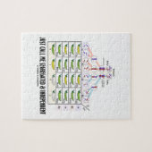 Rufen Sie mich einfach getrenntes und unabhängiges Puzzle (Horizontal)