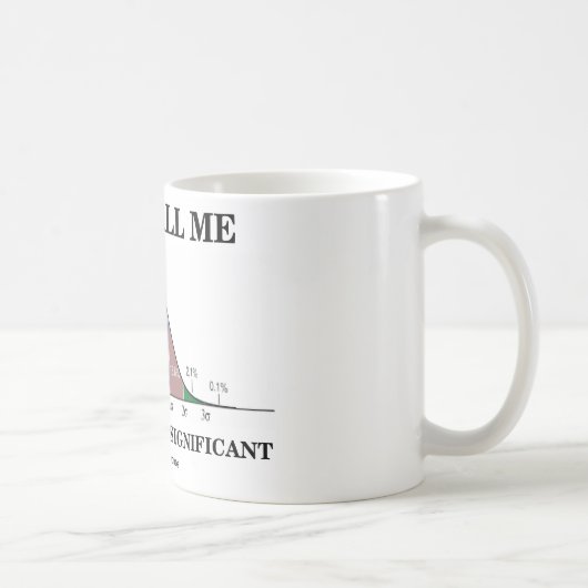 Rufen Sie mich einfach statistisch bedeutend an Kaffeetasse (Rechts)