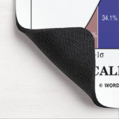 Rufen Sie mich einfach statistisch bedeutend an Mousepad (Ecke)