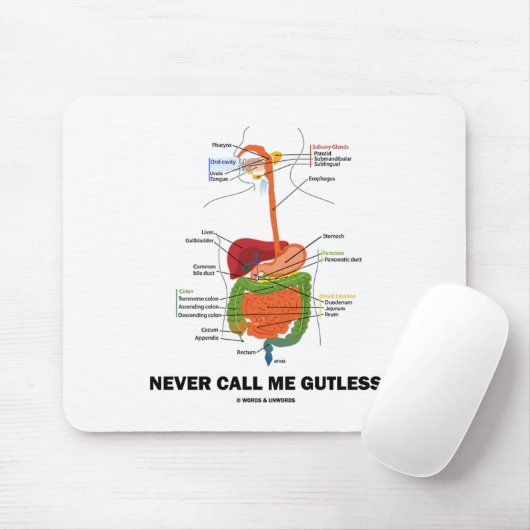Rufen Sie mich nie Gutless an Mousepad (Mit Mouse)