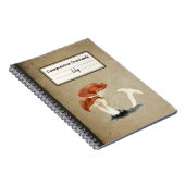 Rufous Milkcap Mushroom Personalisiert Notizblock (Rechte Seite)