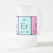 Ruft periodische Tasse von Tabellenwörtern (VorderseiteRechts)