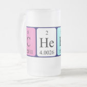 Ruft periodische Tasse von Tabellenwörtern (Vorderseite Links)