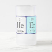 Ruft periodische Tasse von Tabellenwörtern (Mittel)