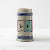 Ruft periodische Tasse von Tabellenwörtern (Mittel)