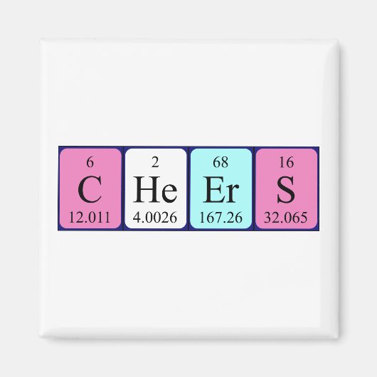 Ruft periodischen Wortmagnet Magnet (Vorne)