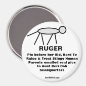 Ruger Magnet (Vorderseite/Rückseite)