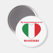 Ruggieri Magnet (Vorderseite/Rückseite)