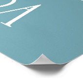 Ruhe behalten und eine Kamera tragen Poster (Ecke)