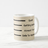 Ruhe Kaffeetasse (VorderseiteRechts)