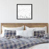 'Ruhige Gewässer...' auf Leinwand (Insitu (Schlafzimmer))