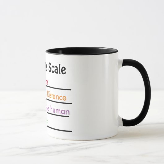 Rührbarkeit Messung der Skalierbarkeit des Kaffeec Tasse (Rechts)