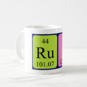 Rui Periodenname Tasse (Vorderseite Links)