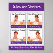 Rules for Writers Classroom Anchor Chart Poster (Vorne)