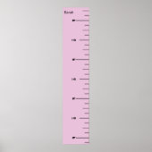 Ruller-Wachstumsdiagramm Poster (Vorne)