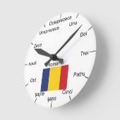 Rumänische Wanduhr (Winkel)