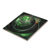 Rund um das Abstrakte Kunstmuseum der Welt Fliese (Seite)