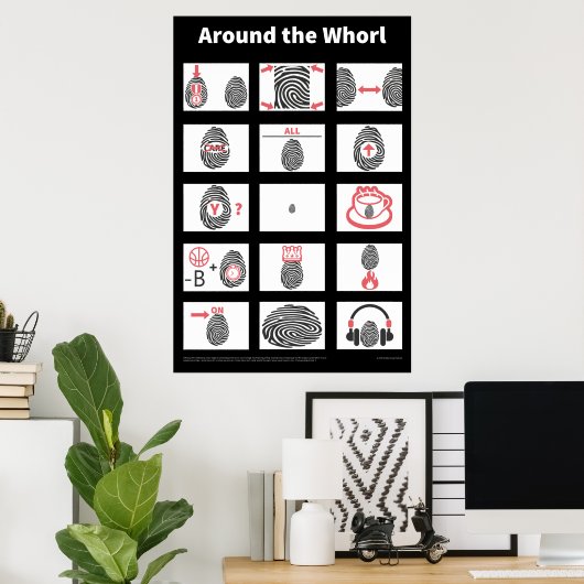 Rund um das Strudel-Poster Poster (Heimbüro)