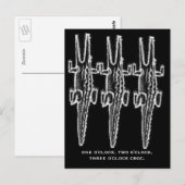 RUND UM DIE KROK POSTKARTE (Vorne/Hinten)