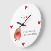 Rund um die Uhr niedliches Rotkehlchen  (Winkel)