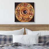 Rundbrot Leinwanddruck (Insitu (Schlafzimmer))