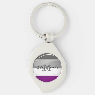 Runde glatte asexuale Stolz-Flagge Schlüsselanhänger