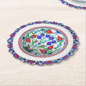 Runde Untersetzer mit Skalierung (angewinkelt)