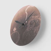 . RUNDE WANDUHR (Winkel)