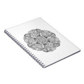 Runder Gekritzel-Entwurf Notizblock (Rechte Seite)