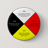 Runder Rad 2 Zoll Button (Vorderseite)