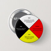 Runder Rad 2 Zoll Button (Vorne & Hinten)