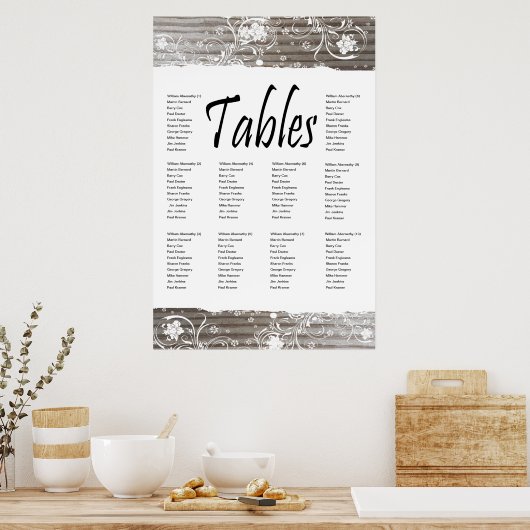 Rundholz-Seekarte Poster (Küche)