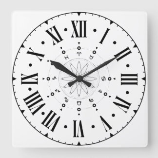 Rundhoroskop mit römischen Zahlen Quadratische Wanduhr