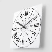 Rundhoroskop mit römischen Zahlen Quadratische Wanduhr (Winkel)
