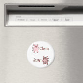 Rundschleifmaschine Magnet (In Situ (Geschirrspüler))