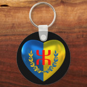 Rundschlüsselanhänger, Kabylie Schlüsselanhänger (Vorderseite)