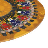 RUNDSCHNITTSTELLE SCHNEIDEBRETT (Ecke)