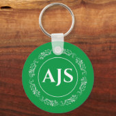 Rundschreiben mit Monogramm. Schlüsselanhänger (Rückseite)
