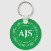 Rundschreiben mit Monogramm. Schlüsselanhänger (Rückseite)