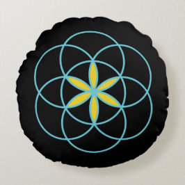 Rundwurfkissen Rundes Kissen
