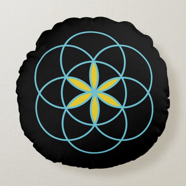 Rundwurfkissen Rundes Kissen (Vorderseite)