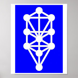 Rune Poster