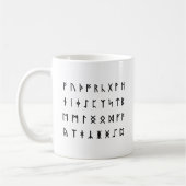 Runic Alphabet [Futhorc] Kaffeetasse (Links)