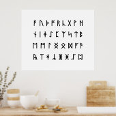 Runic Alphabet [Futhorc] Poster (Küche)