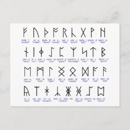 Runic Alphabet Postkarte