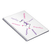 Runner Lady Pink Lila Personalisiertes Notebook Notizblock (Rechte Seite)