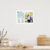 Runner Poster (Küche)