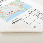 Runners Gift Blanket Sherpadecke (3/4)