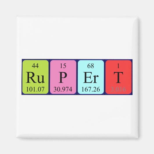 Rupert Periodenmagnet Magnet (Vorne)