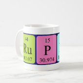 Rupert Periodenname Tasse (Vorderseite Links)